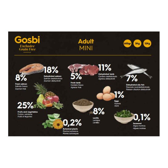 Gosbi Exclusive Grain Free Adult Mini Dog Food - ingredients