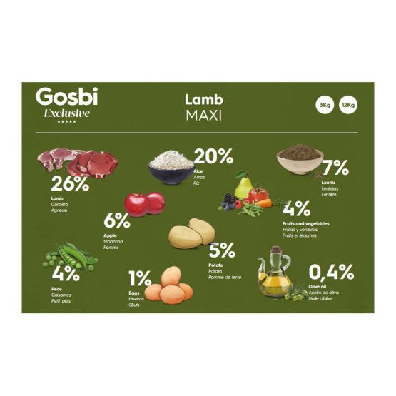 Gosbi Exclusive Maxi Adult Dog Food (Lamb)-ingredients