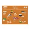 Gosbi Exclusive Medium Adult Dog Food (Chicken) - ingredients
